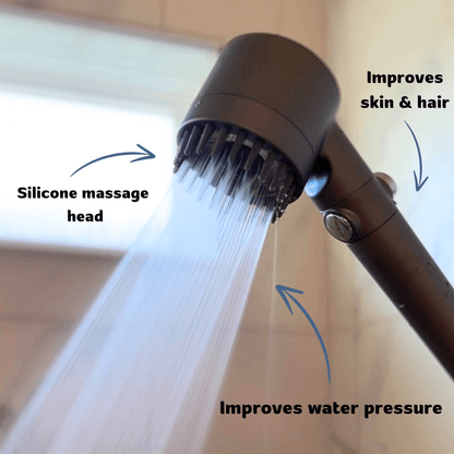 BlissFlow™ Premium Shower Head