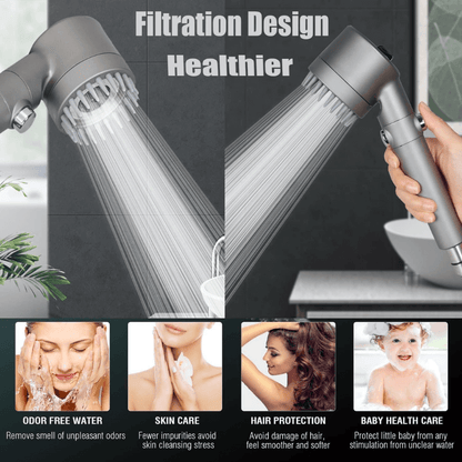 BlissFlow™ Premium Shower Head